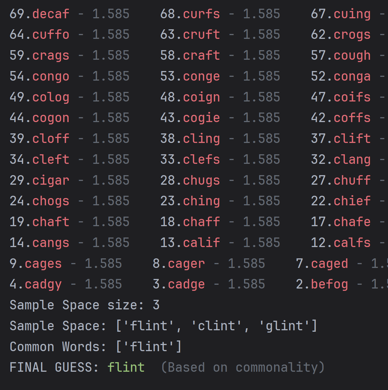Worlde Solver - Image 2